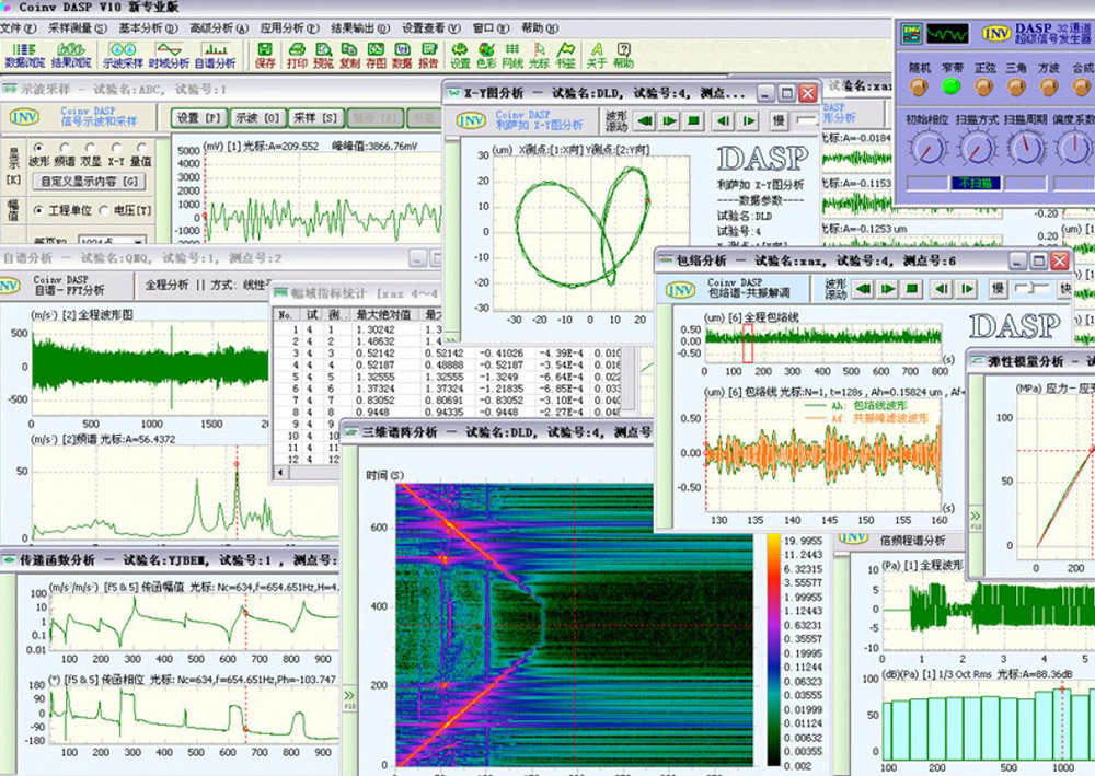 智能数据采集和信号分析系统